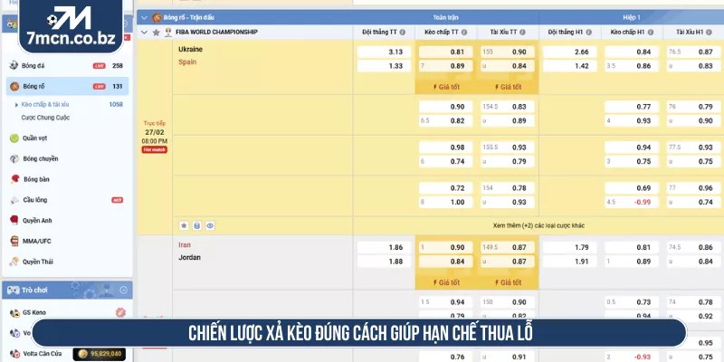 Tips Xả Kèo Đúng Cách Giữ Lợi Nhuận Khi Kèo Đi Sai Hướng 3 Chiến lược xả kèo đúng cách giúp hạn chế thua lỗ